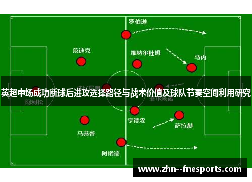 英超中场成功断球后进攻选择路径与战术价值及球队节奏空间利用研究