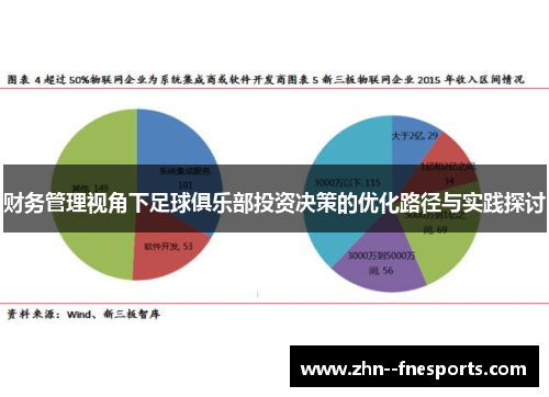 财务管理视角下足球俱乐部投资决策的优化路径与实践探讨