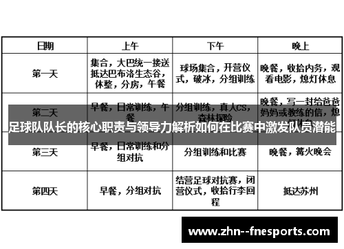 足球队队长的核心职责与领导力解析如何在比赛中激发队员潜能